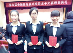 北交电子商务专业出国