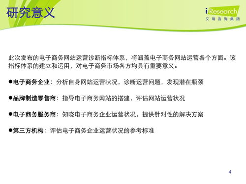 电子商务专业诊改汇报