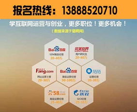 市场营销跟电子商务专业
