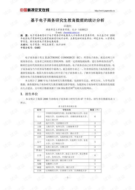 电子商务专业研究生代码