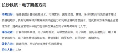 读电子商务专业是指什么