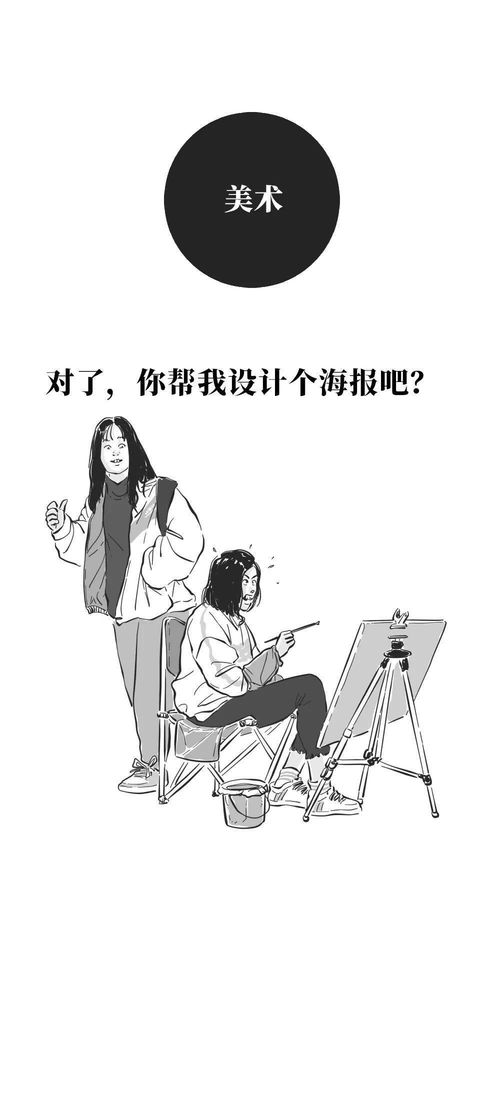 集美电子商务专业怎么样